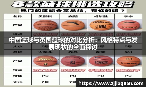 中国篮球与英国篮球的对比分析：风格特点与发展现状的全面探讨